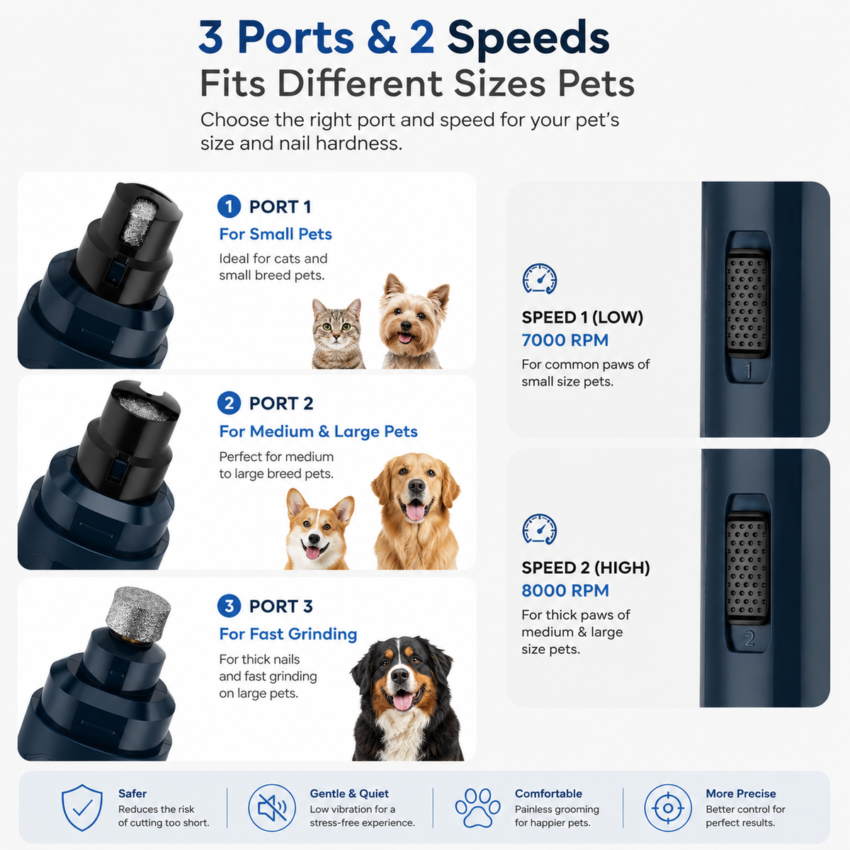 Quiet USB rechargeable dog nail grinder, view 6
